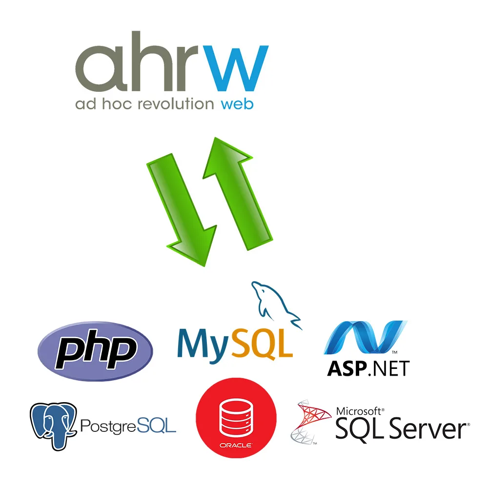 ADHOC Revolution ERP ⇄ E-Commerce Website Integration Module