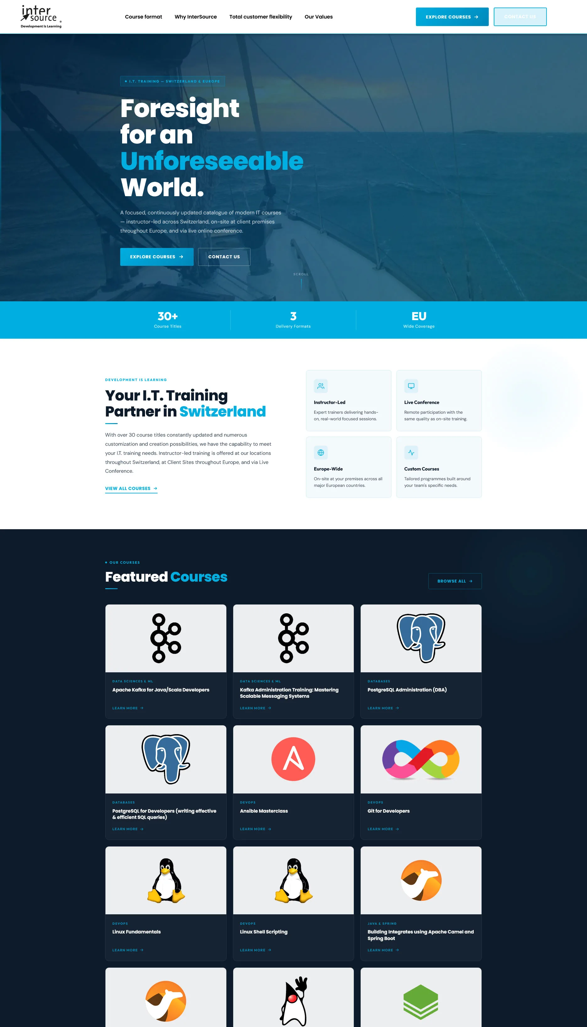 InterSource