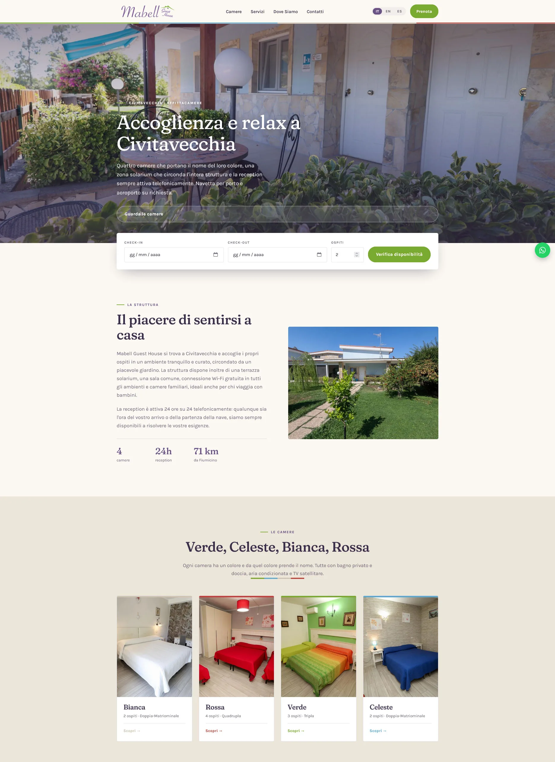 Mabell Guest House