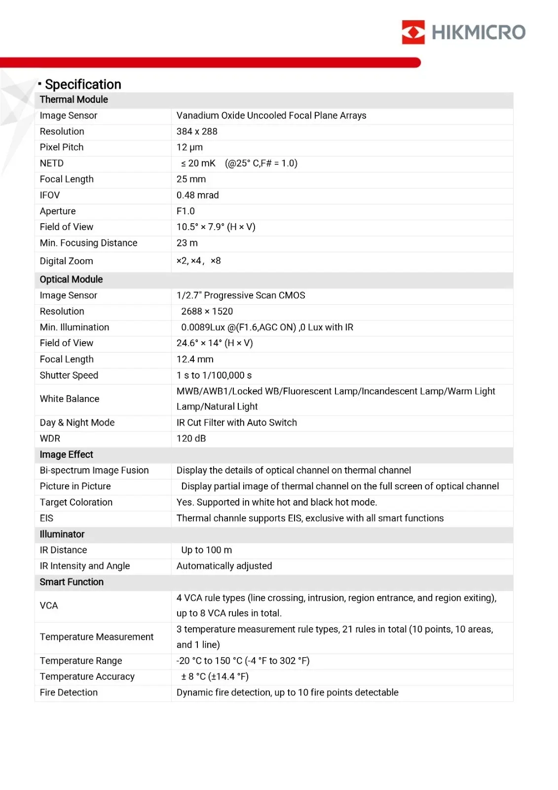 Caméra thermique Hikvision Pro HIKTHERMALPRO HM-TD2638-25-G0-T1Y