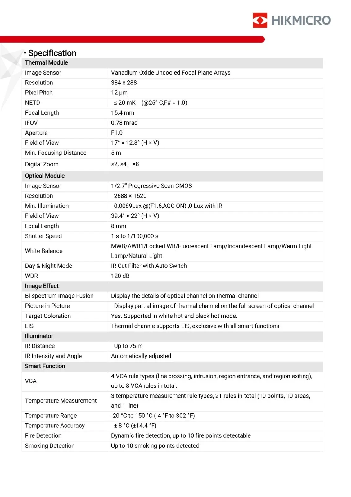 Hikvision Pro Caméra thermique HIKTHERMALPRO HM-TD2638-15-G0-T1Y